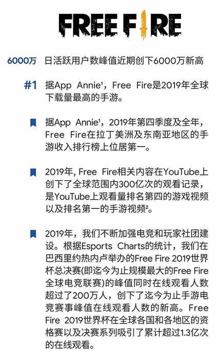 東南亞互聯(lián)網(wǎng)最亮的星SEA：一年3倍后，還能上車嗎？