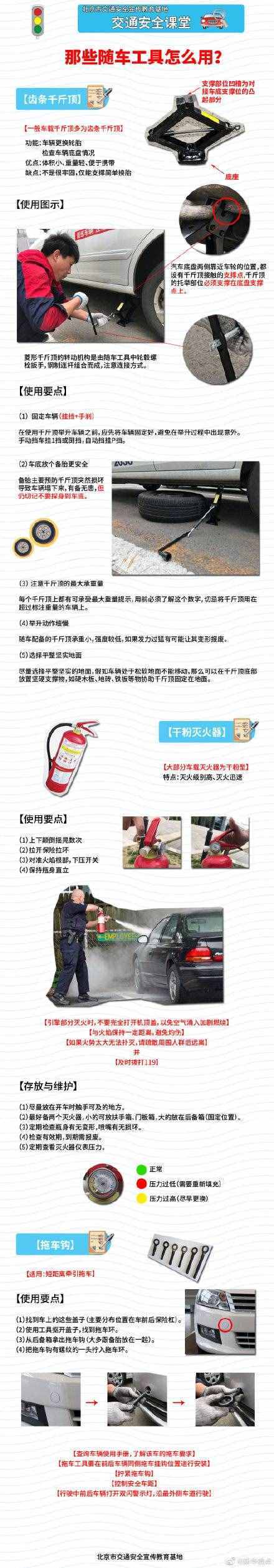 請(qǐng)收好這份隨車工具使用攻略！