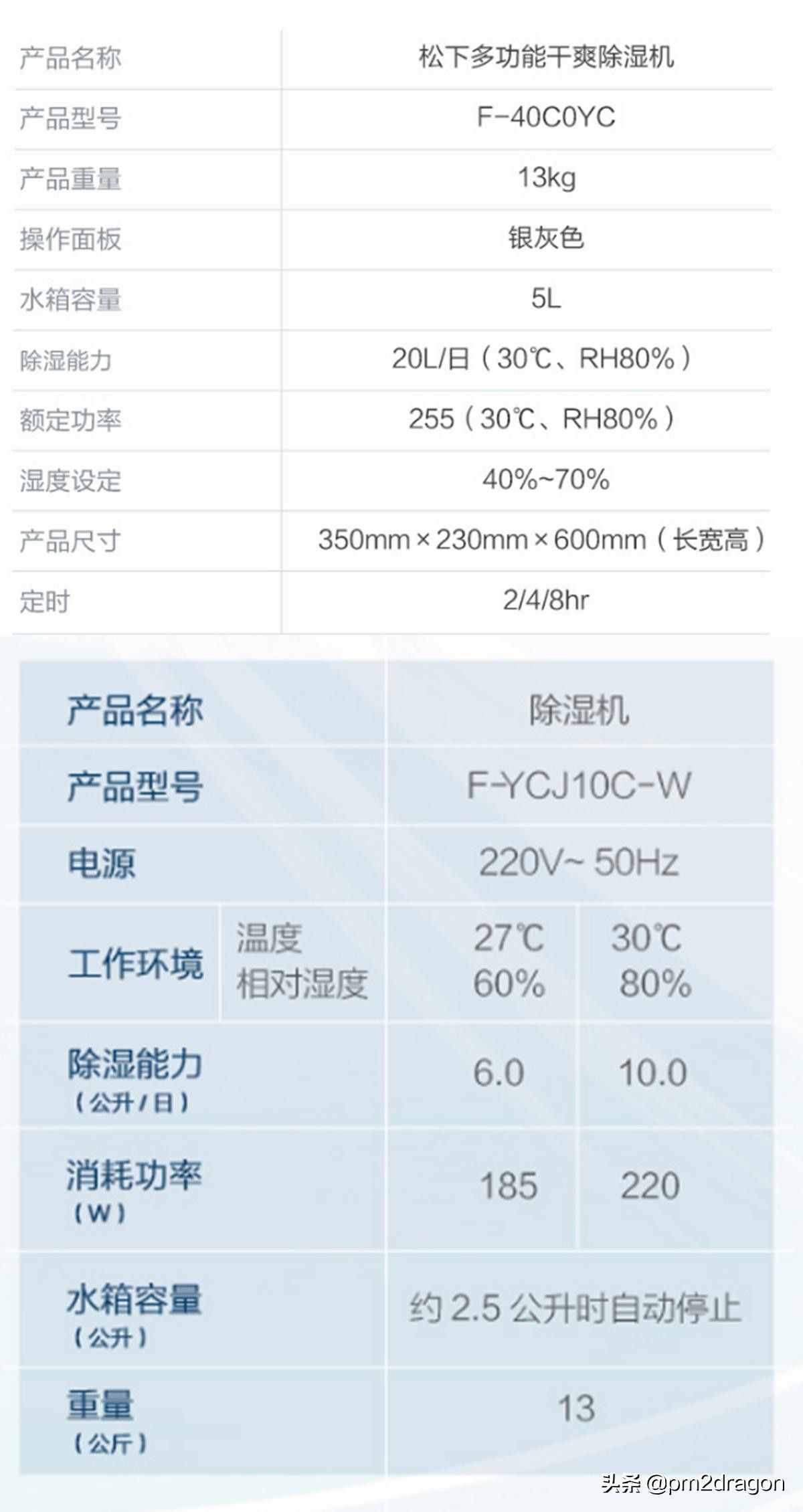 梅雨季到了該選擇哪類除濕機(jī)？松下除濕機(jī)對比告訴你答案
