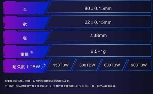 為什么有人說電腦一直開著更不容易壞？
