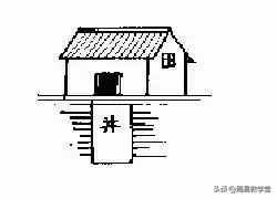 圖文詳解10個(gè)住宅風(fēng)水禁忌，農(nóng)村有房的請對照！看是否有道理？