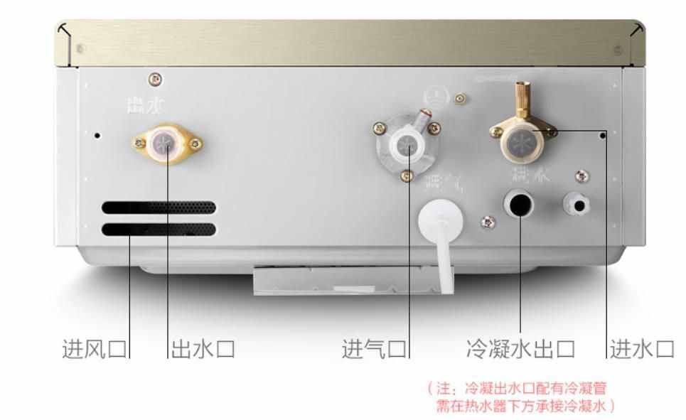 強排式、冷凝式、平衡式燃氣熱水器分別有什么特點，買哪種更好？