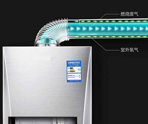 強排式、冷凝式、平衡式燃氣熱水器分別有什么特點，買哪種更好？