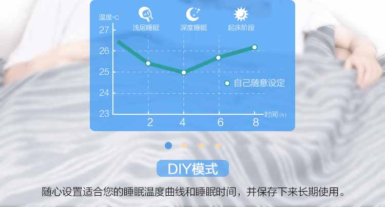 空調開睡眠模式半夜被熱醒？那是你還不知道這些