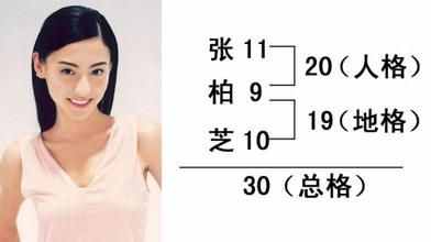 詳細(xì)分析：根據(jù)五格姓名測試，學(xué)會(huì)了自己給自己算一算！