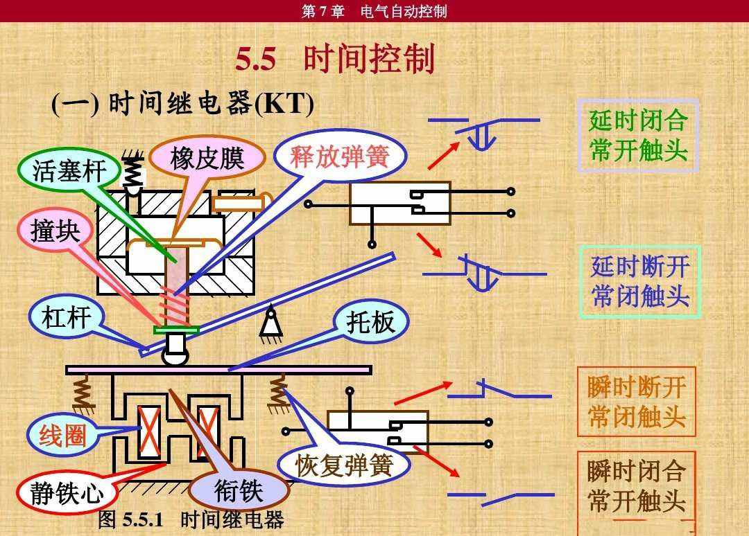 10個(gè)常見的電氣元件，5個(gè)電工必備的入門電路，附電氣符號(hào)一覽表