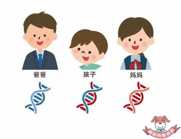 不知不覺得了糖尿病？這些早期癥狀你要了解