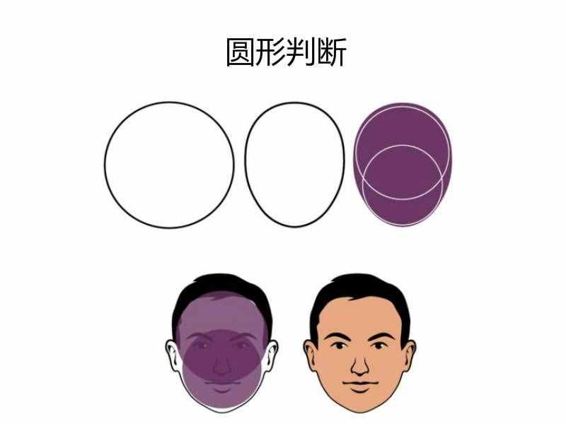 “圓臉”男生剪什么發(fā)型比較好看？建議按這4個(gè)方法剪，效果不錯(cuò)