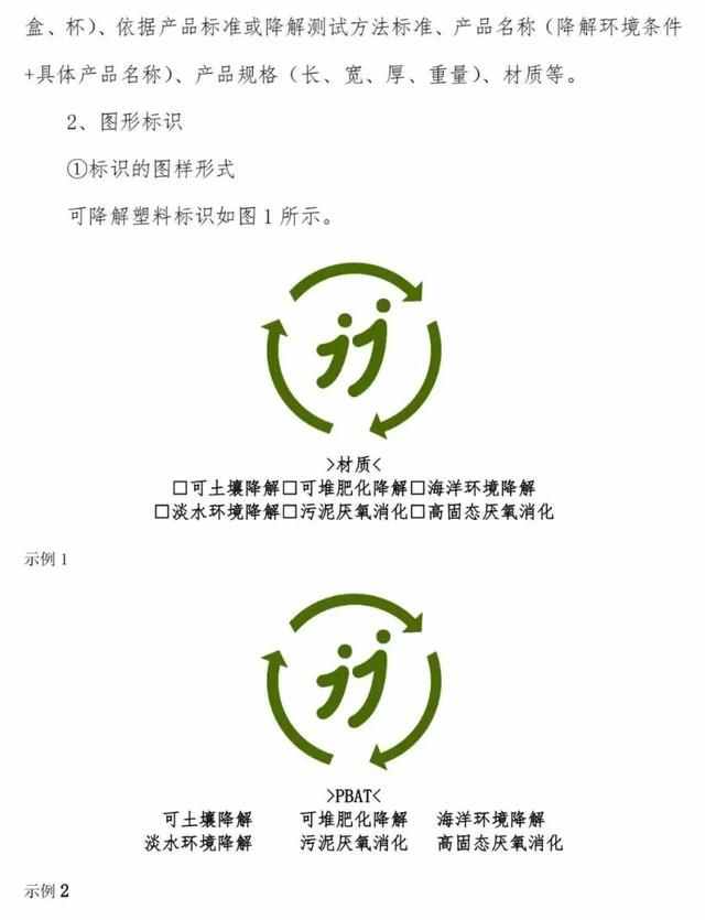 重磅國(guó)標(biāo)丨《可降解塑料制品的分類與標(biāo)識(shí)規(guī)范指南》來(lái)了