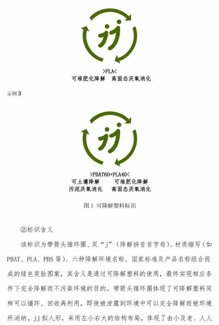 重磅國(guó)標(biāo)丨《可降解塑料制品的分類與標(biāo)識(shí)規(guī)范指南》來(lái)了