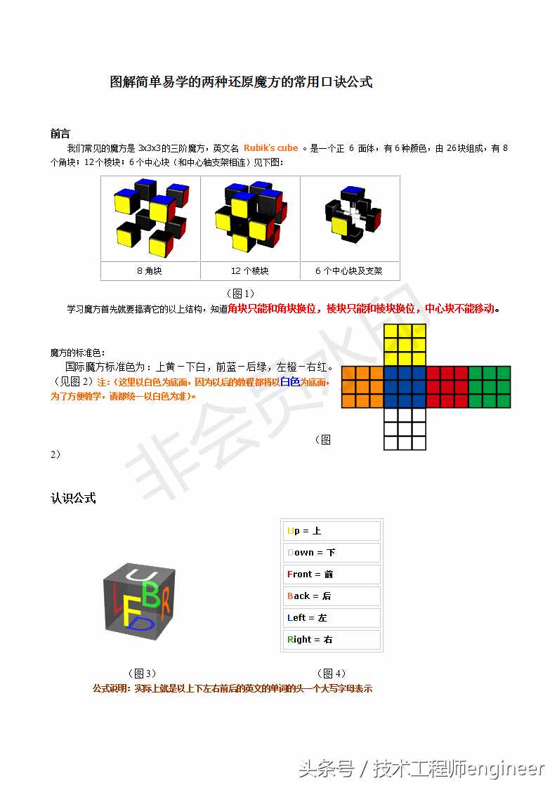 簡(jiǎn)單易學(xué)的還原魔方的常用口訣公式及圖解