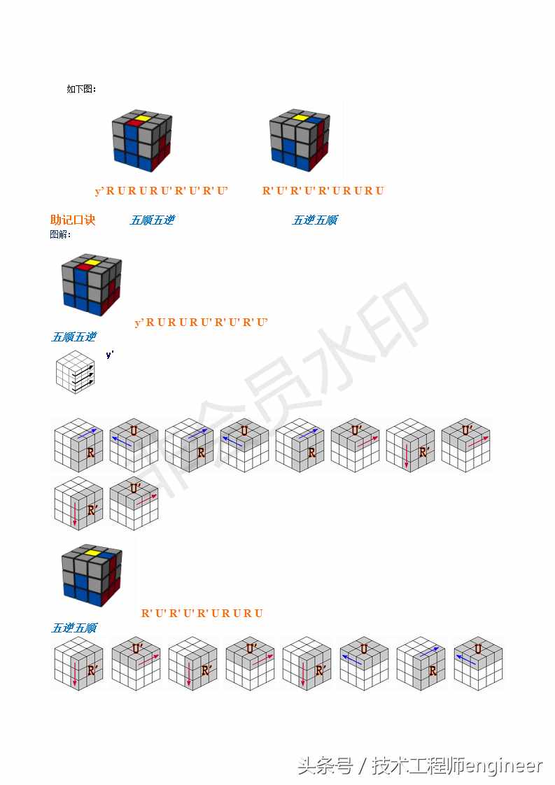 簡(jiǎn)單易學(xué)的還原魔方的常用口訣公式及圖解