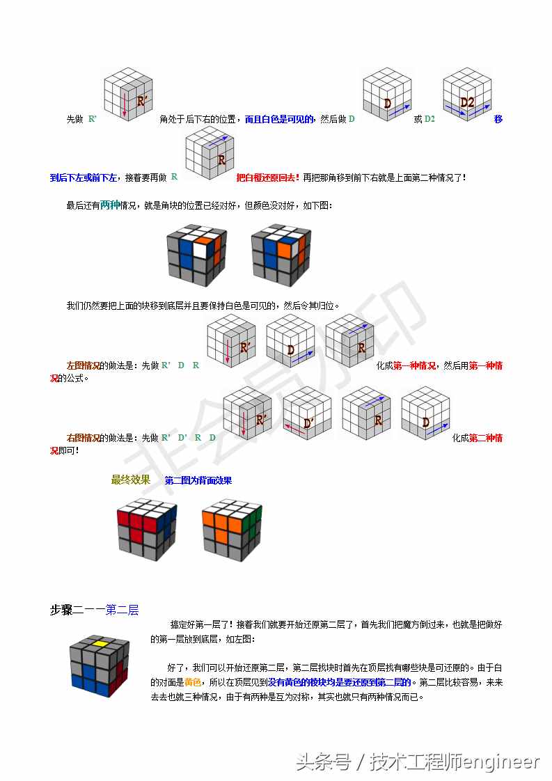 簡(jiǎn)單易學(xué)的還原魔方的常用口訣公式及圖解