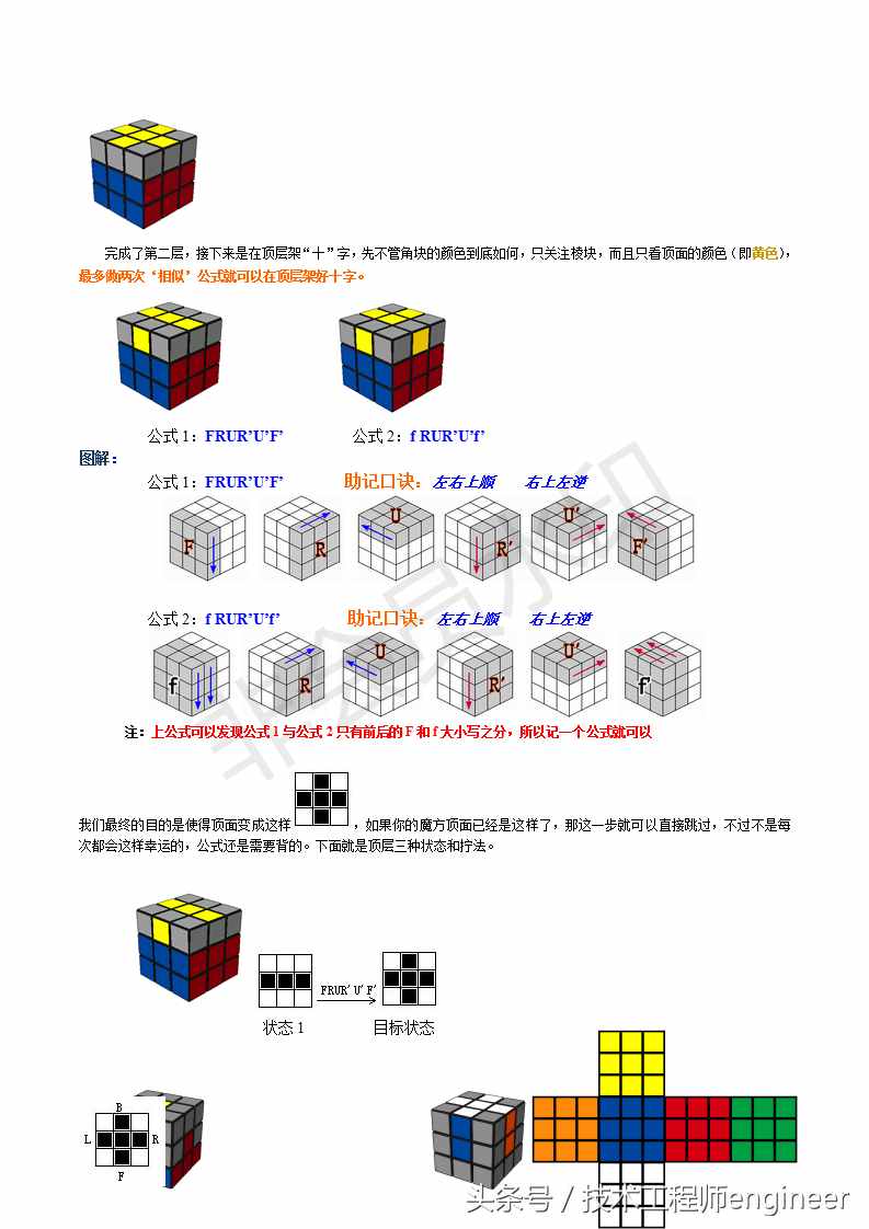 簡(jiǎn)單易學(xué)的還原魔方的常用口訣公式及圖解