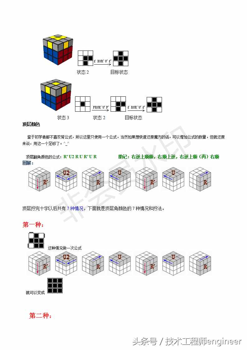 簡(jiǎn)單易學(xué)的還原魔方的常用口訣公式及圖解