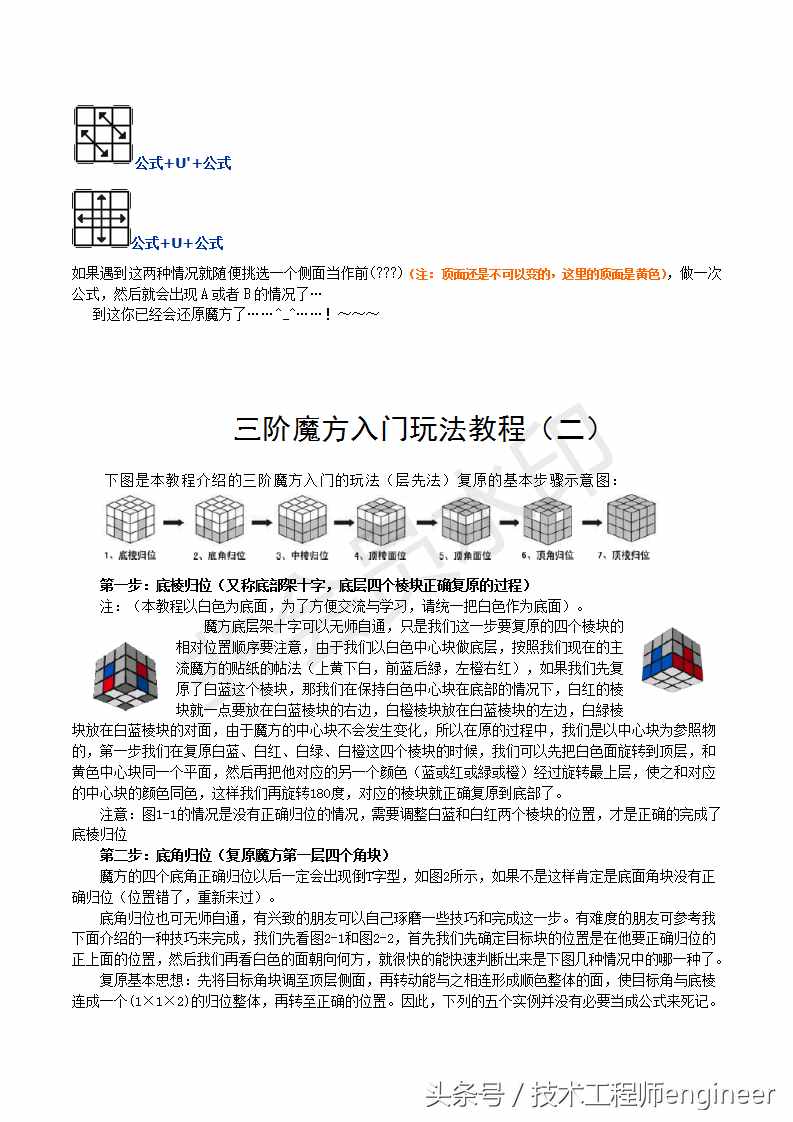 簡(jiǎn)單易學(xué)的還原魔方的常用口訣公式及圖解