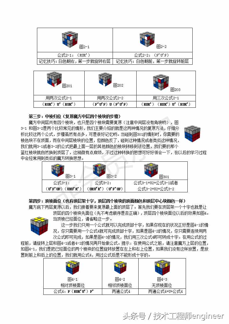 簡(jiǎn)單易學(xué)的還原魔方的常用口訣公式及圖解