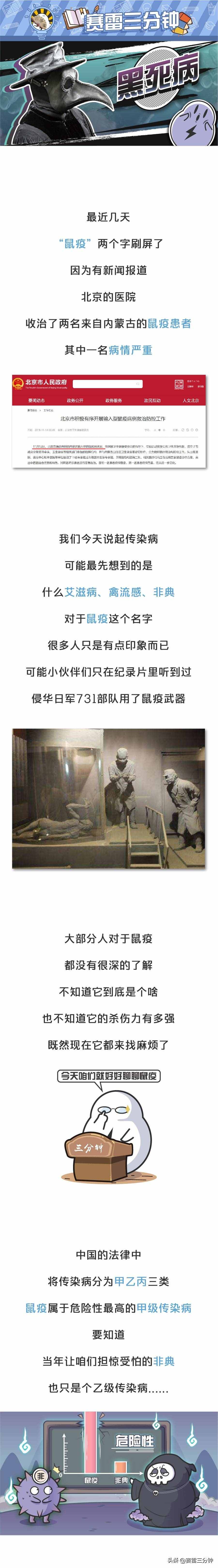 北京突然出現(xiàn)的鼠疫是怎么回事？曾在國外三年殺死三千萬人