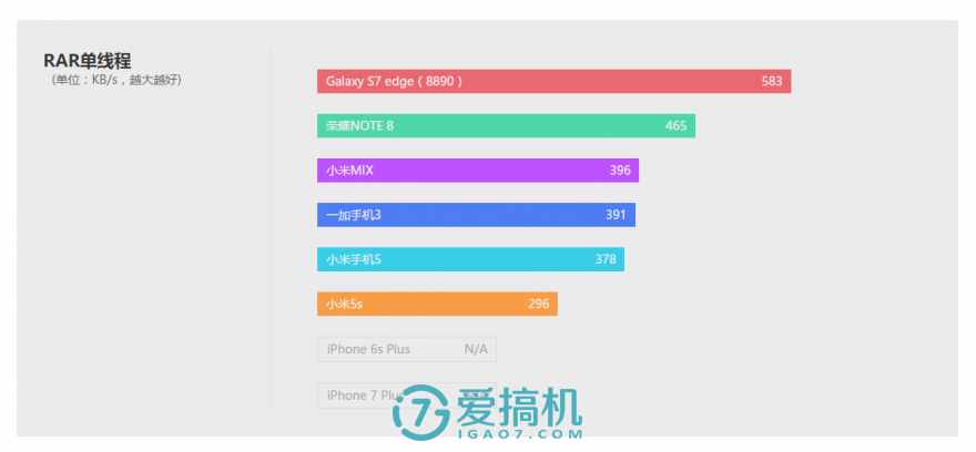 可以觸碰的概念 小米MIX詳細評測