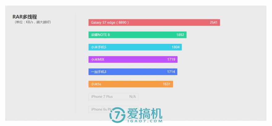 可以觸碰的概念 小米MIX詳細評測