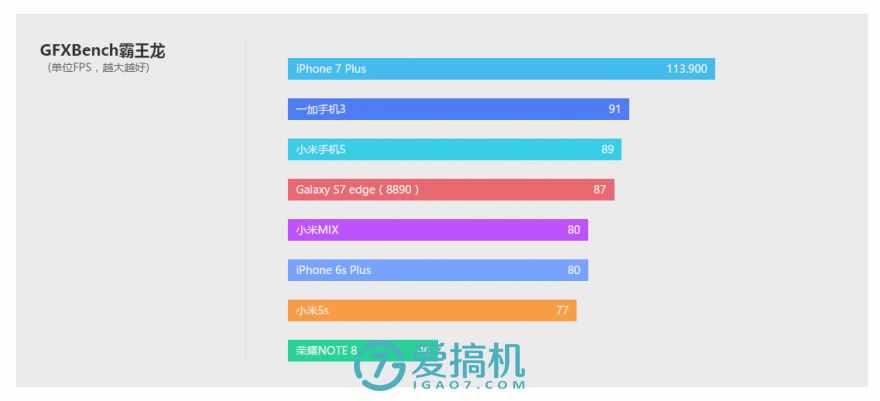 可以觸碰的概念 小米MIX詳細評測