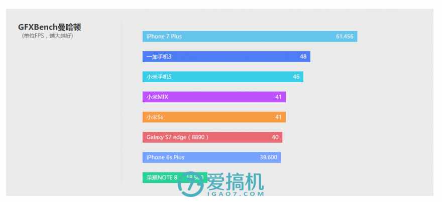 可以觸碰的概念 小米MIX詳細評測