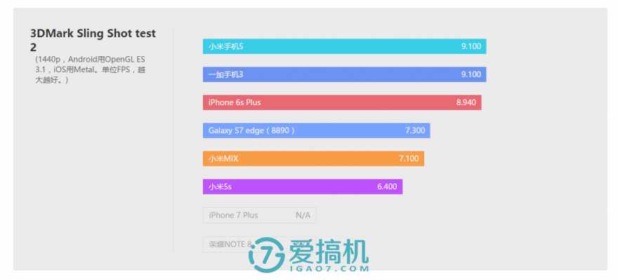 可以觸碰的概念 小米MIX詳細評測