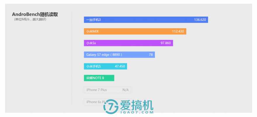 可以觸碰的概念 小米MIX詳細評測