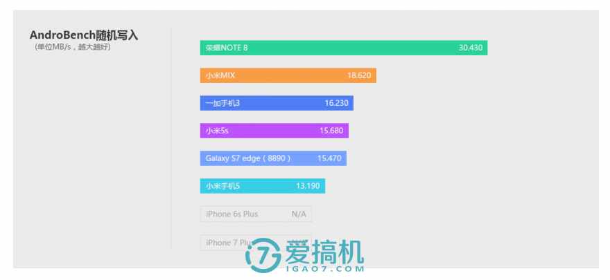可以觸碰的概念 小米MIX詳細評測