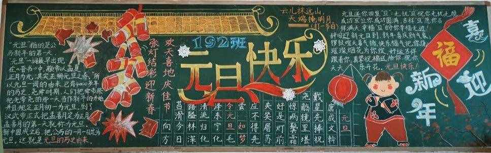 2020元旦黑板報(bào)圖片，迎接快樂新年