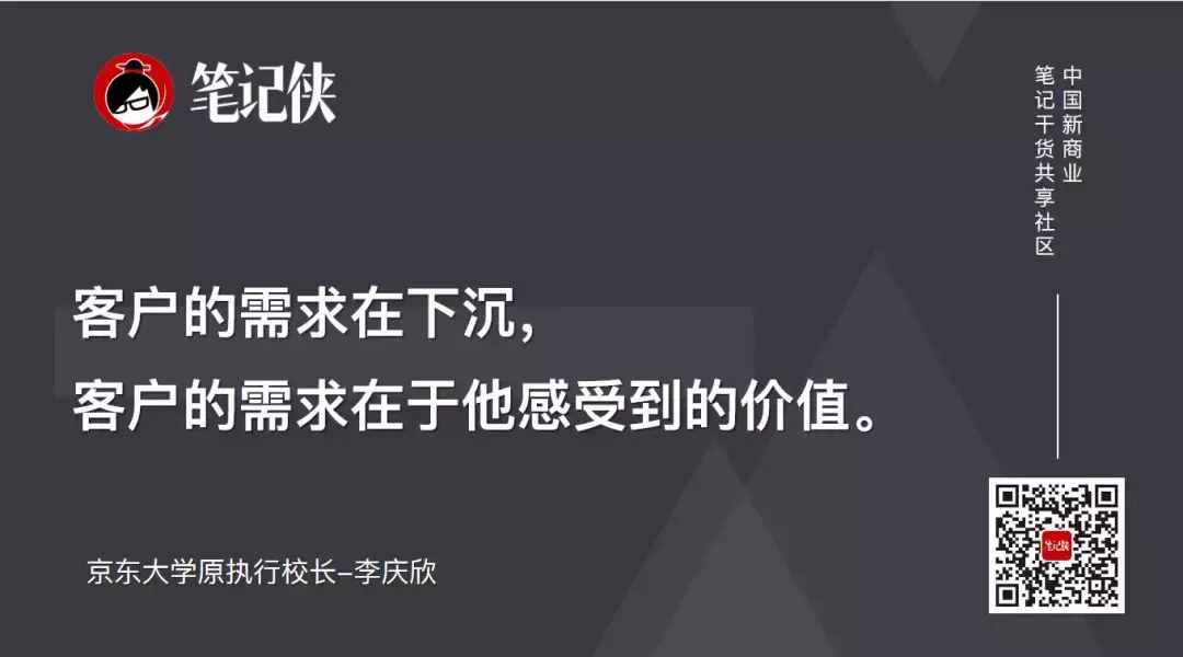 HR是做什么的？是用來賺錢的！