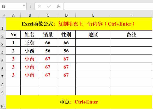 復制粘貼，你只用Ctrl+C、Ctrl+V來實現(xiàn)？說明你已經Out了