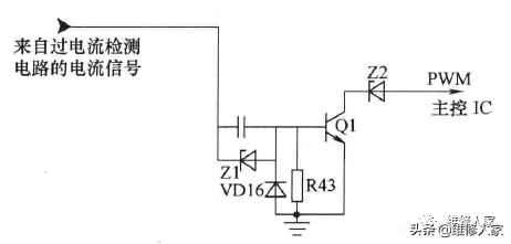 電磁爐特征電路簡(jiǎn)介