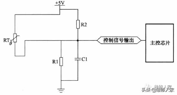 電磁爐特征電路簡(jiǎn)介