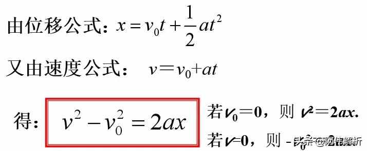 勻變速直線(xiàn)運(yùn)動(dòng)三大規(guī)律總結(jié)，復(fù)習(xí)必看