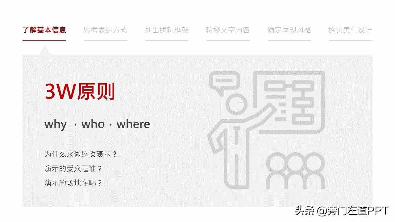 PPT制作的6個(gè)步驟，從0到1制作一份高大上的PPT！