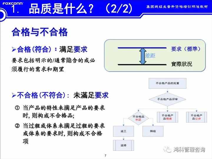 「標桿學習」看看班組長的培訓素材