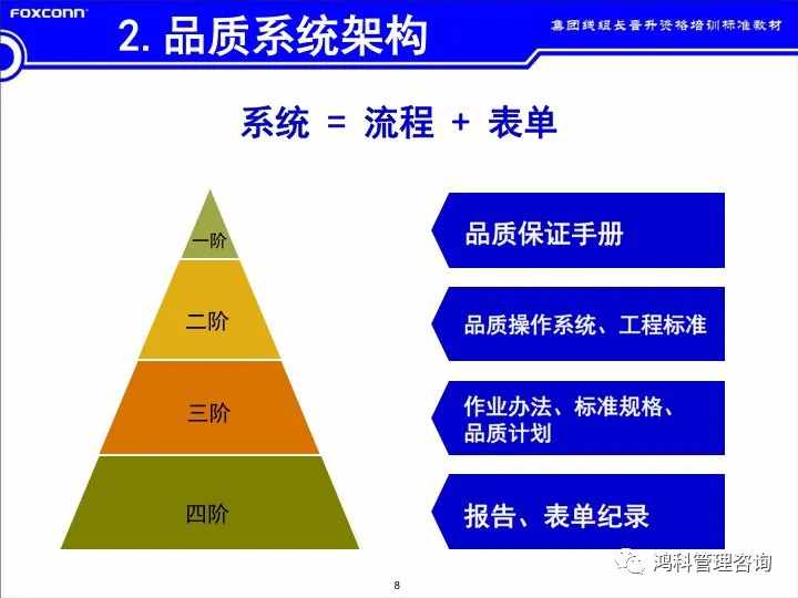 「標桿學習」看看班組長的培訓素材