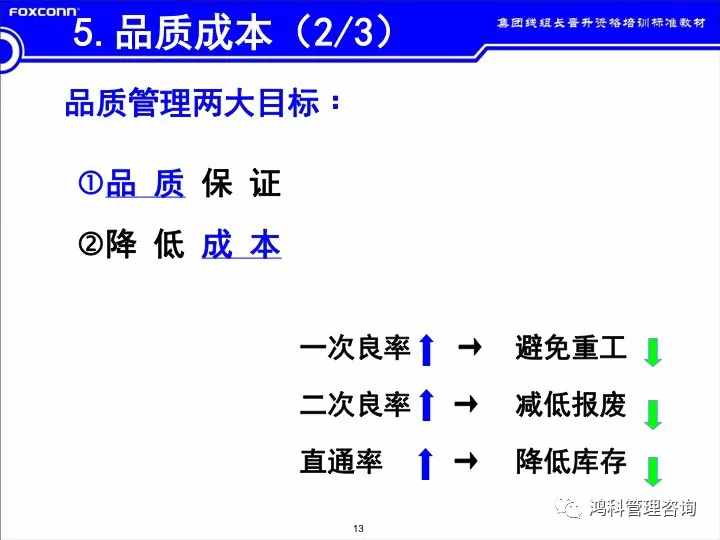 「標桿學習」看看班組長的培訓素材