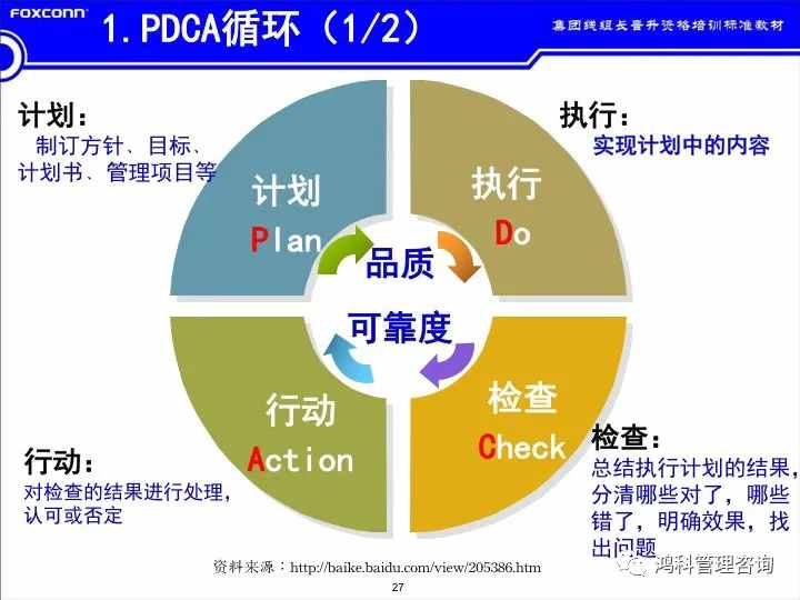 「標桿學習」看看班組長的培訓素材