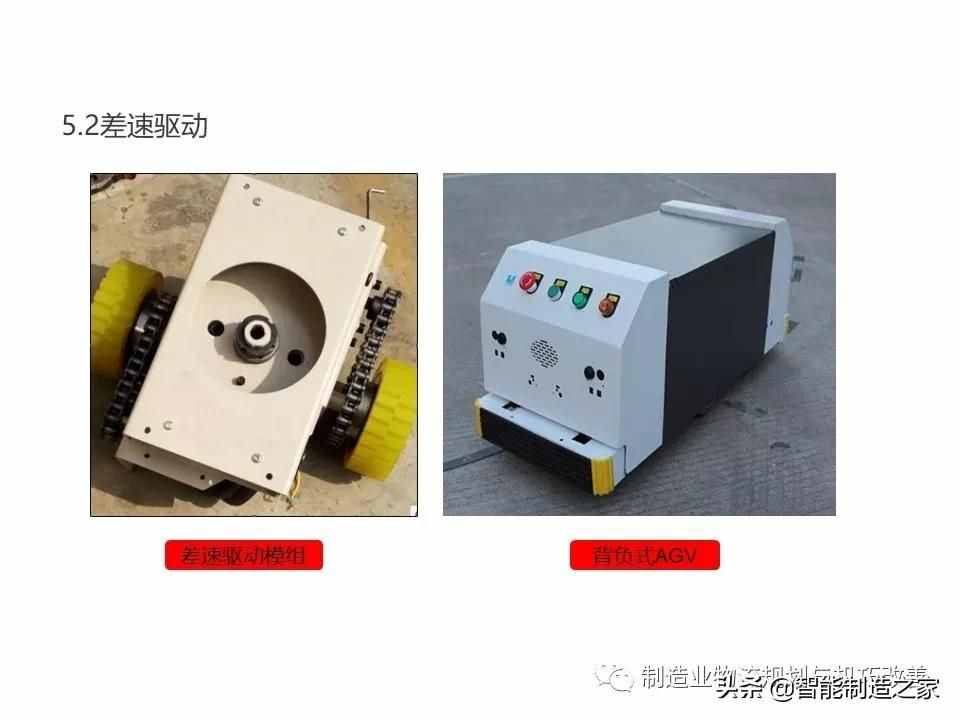 智能自動化物流系統(tǒng)AGV基礎(chǔ)知識（完整介紹）