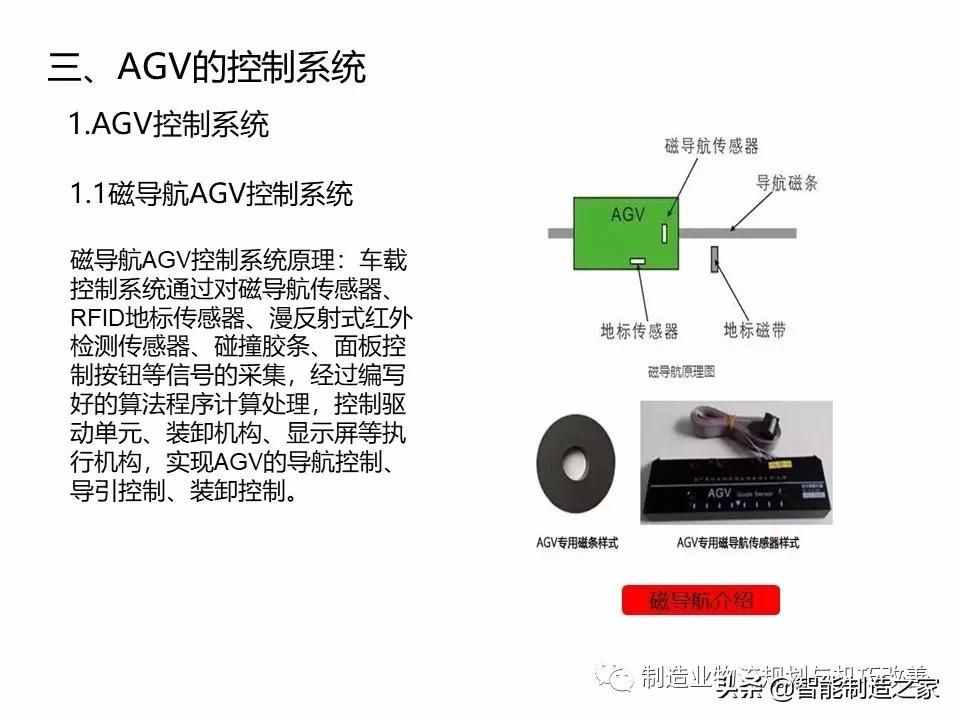 智能自動化物流系統(tǒng)AGV基礎(chǔ)知識（完整介紹）