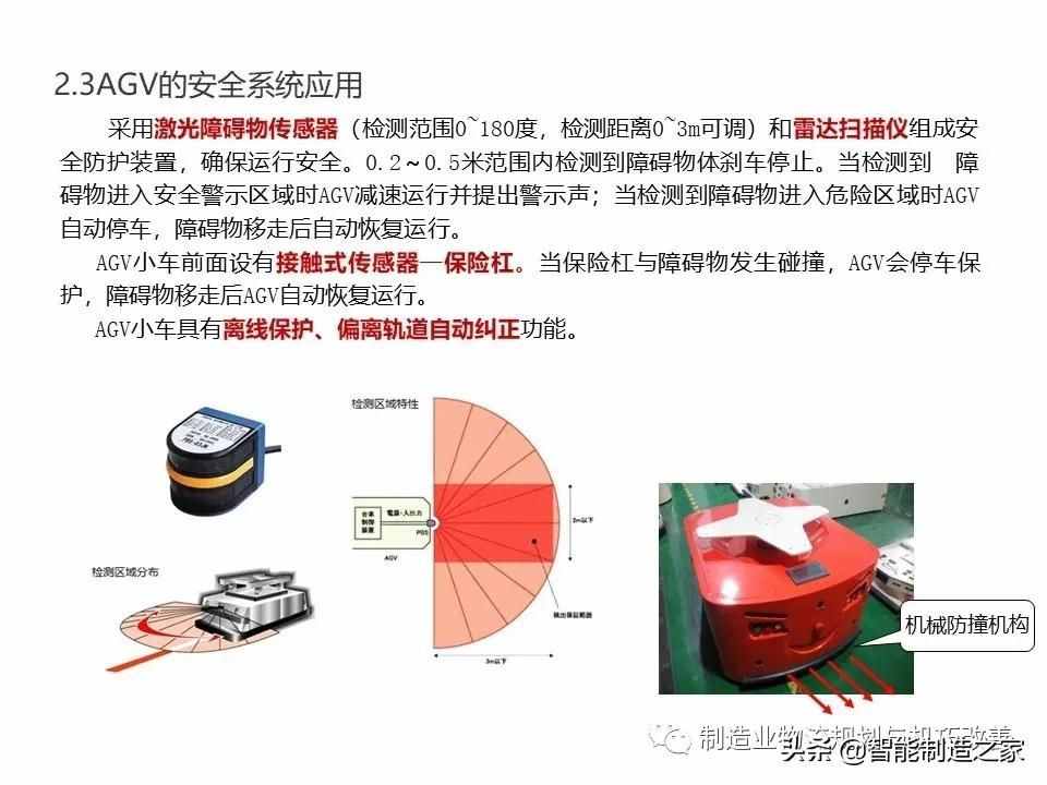 智能自動化物流系統(tǒng)AGV基礎(chǔ)知識（完整介紹）