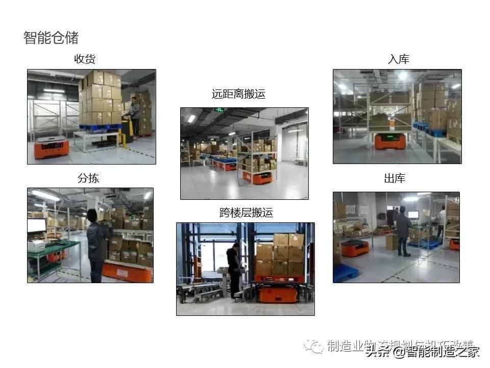 智能自動化物流系統(tǒng)AGV基礎(chǔ)知識（完整介紹）