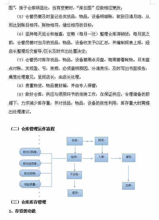 企業(yè)倉(cāng)庫(kù)管理制度及工作流程，很詳細(xì)，可直接打印使用