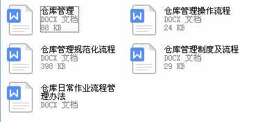 企業(yè)倉(cāng)庫(kù)管理制度及工作流程，很詳細(xì)，可直接打印使用