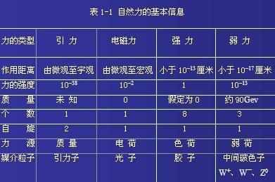 簡單分析下飛碟懸停與飛行的原理！