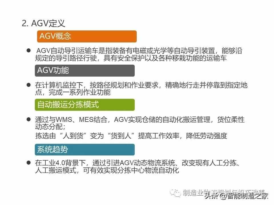 智能自動化物流系統(tǒng)AGV基礎知識（完整介紹）
