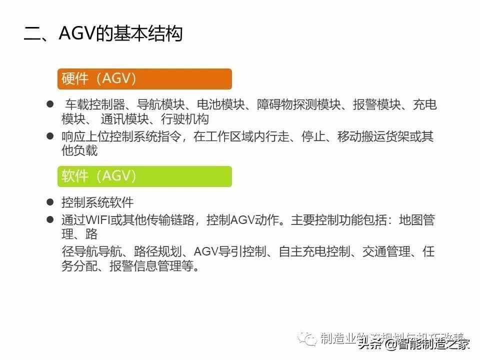 智能自動化物流系統(tǒng)AGV基礎知識（完整介紹）