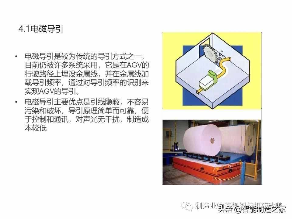 智能自動化物流系統(tǒng)AGV基礎知識（完整介紹）
